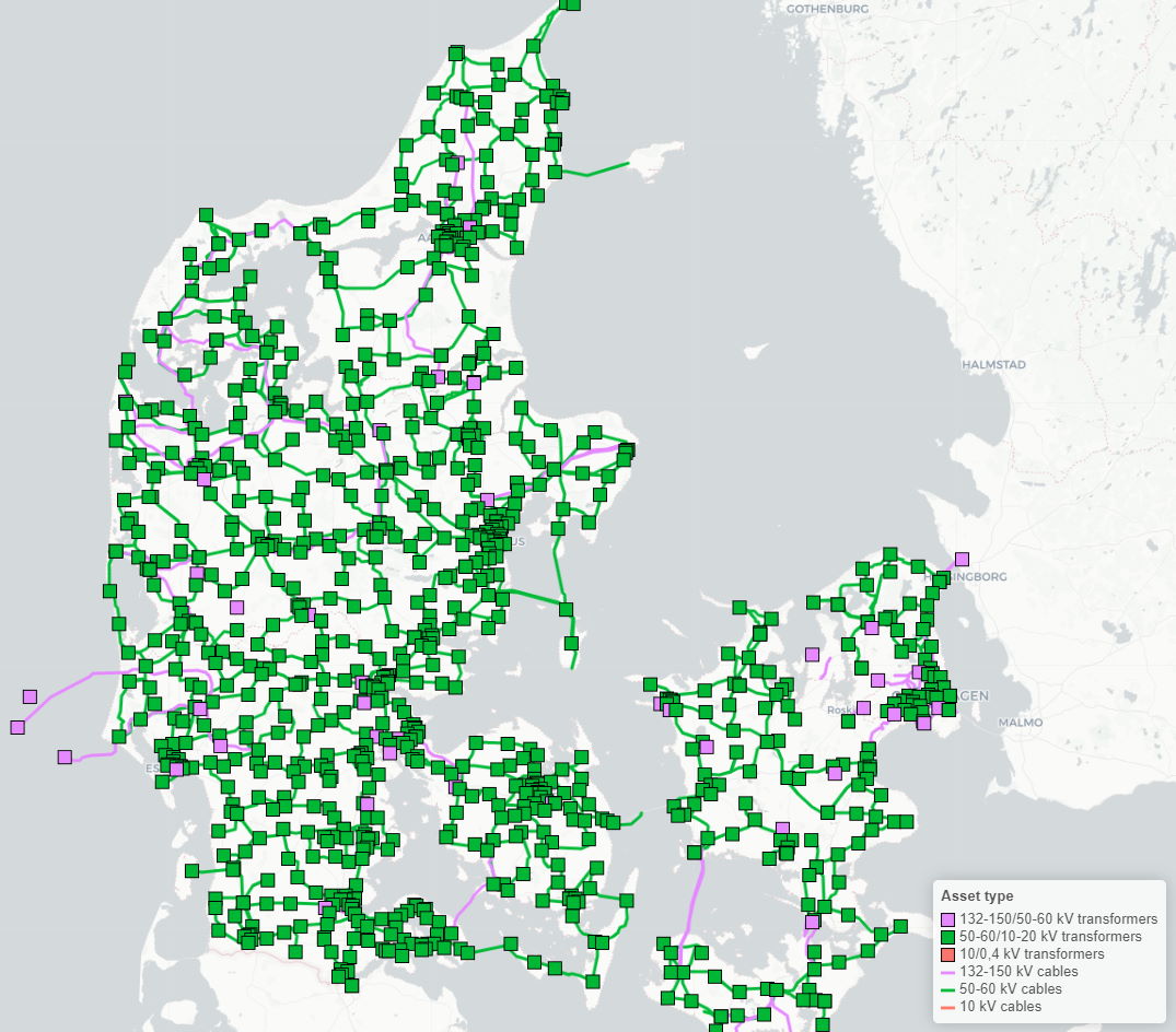 The Danish 50-60kV grid, the highest voltage in the Danish distribution system
